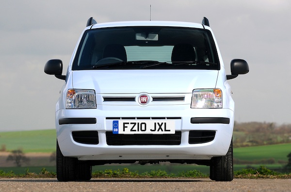 Fiat Panda Active Eco