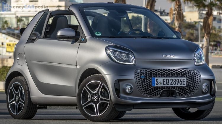 Smart Eq Forfour Premium